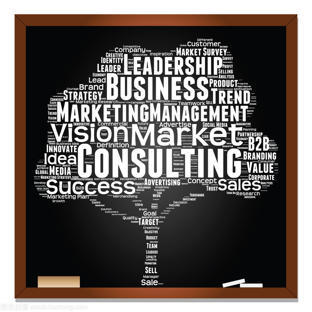 商業詞云在銷售業務中的戰略價值與應用實踐
