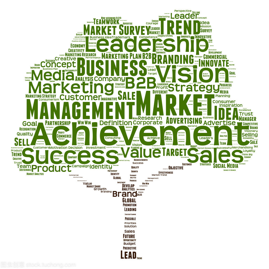 洞察商機 用詞云透視銷售業務的演進與聚焦